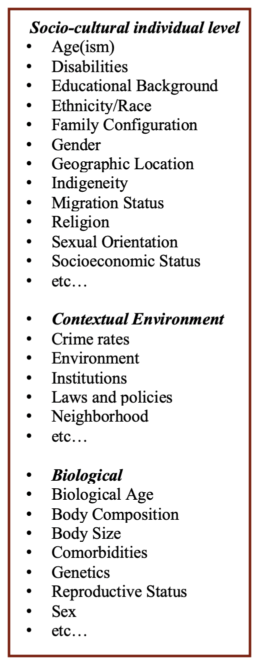 factors to consider in an intersection analysis may include